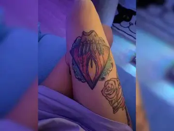 Bongacams Free Porn Cam of Marussiaa