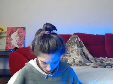 Bongacams Adult Webcam of twix-twix