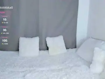 Bongacams Watch Live Sex Cams of Veronikkkkka