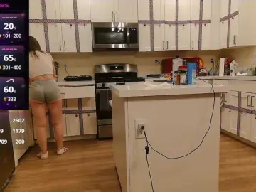 Bongacams Best Webcam of bubblybubbles