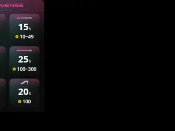 Bongacams Live Porn of Zoebolton1