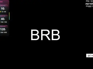 Bongacams Nude Webcam of CristalSkinny