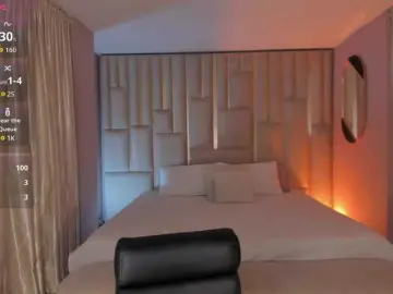 CandaseRussell from bongacams