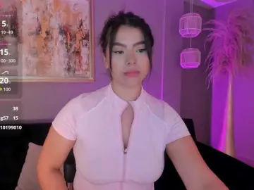 Bongacams Best Webcam of CandaseRussell