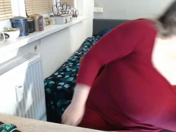 Bongacams Live Porn of Bessy123