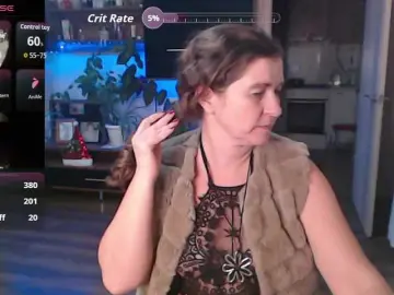 Bongacams Adult Webcams of SophiaBonne