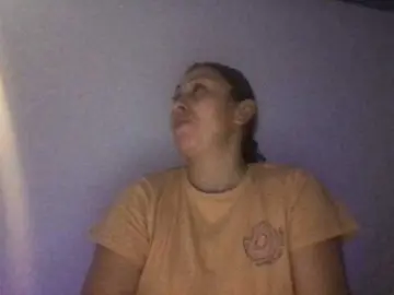 Bongacams Private Sex Chat of sexmari39