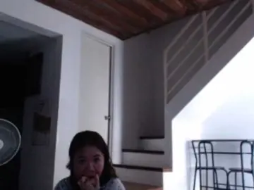 Bongacams Best Webcam of pussylips08