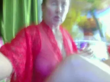 Bongacams Watch Live Sex Cams of Yoursex2022