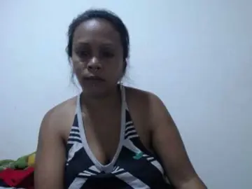 Bongacams Nude Webcam of tetedange