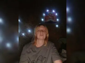 Bongacams Adult Webcams of FlameHost