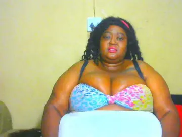 Bongacams Free Live Porn of BellyGoddess