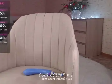 Bongacams Live Porn of betticutti