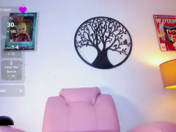 Bongacams Free Live Porn of IsabellaSerrano