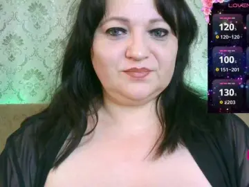 Bongacams Sex Cam of Stasja1