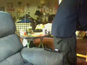 Cam4 Best Webcam of 99gwanders99