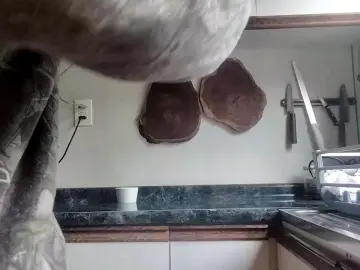 Cam4 Sex Cam of Calientssss