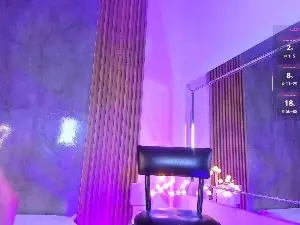 Cam4 Adult Webcams of IsaFrancois