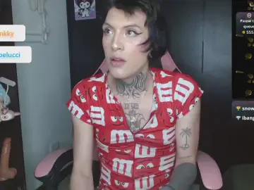Cam4 Sex Chat of charlotbelucci_