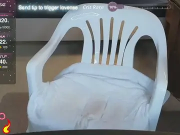 Cam4 Sex Cam of maxthesounder