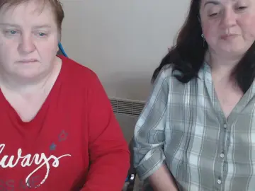 Cam4 Sex Chat of XMollyJaneX