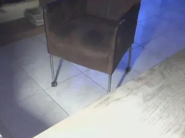 Cam4 Adult Webcams of dutchboy1234