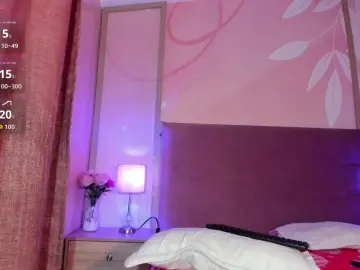 Cam4 Sex Cam of Vilu_muse