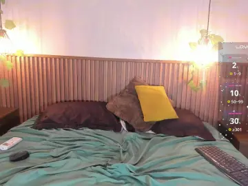 Cam4 Adult Video Chat of MangaBiitch