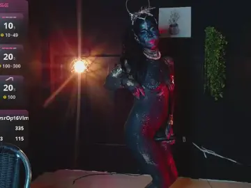 Cam4 Live Porn of brandi_bae1