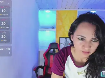 Cam4 Nude Webcam of alison_moon7