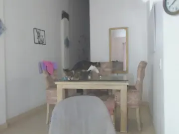 Cam4 Watch Live Sex Cams of Dannahotxx