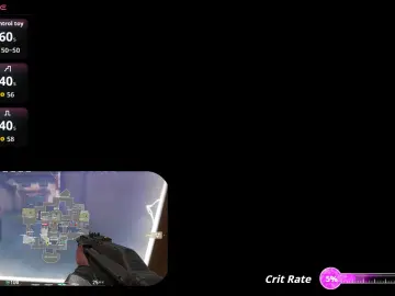 Cam4 Best Webcam of TheoHart