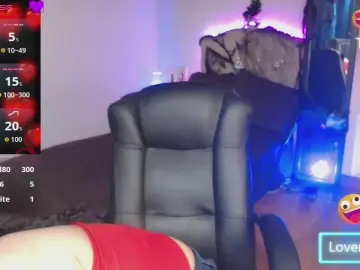 Cam4 Sex Chat of anne_hot21