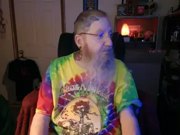 Cam4 Adult Webcams of guyboobies