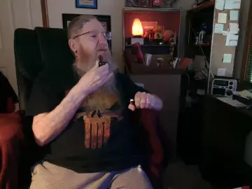 Cam4 Best Webcam of guyboobies