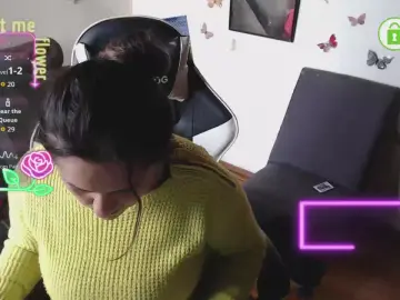 Cam4 Free Porn Cam of mel_raise