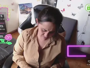 Cam4 Nude Webcam of mel_raise