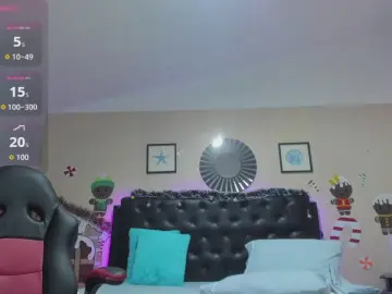 Cam4 Best Webcam of emily__lovexx