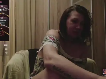 Cam4 Free Porn Cam of ROXOLANAA_SEXY