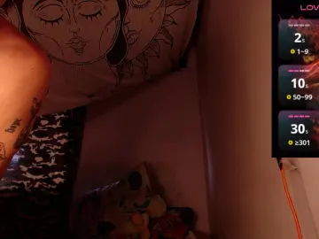 Cam4 Sex Cam of codenok