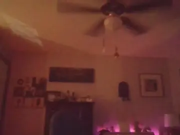 Cam4 Private Sex Chat of CamGroup69