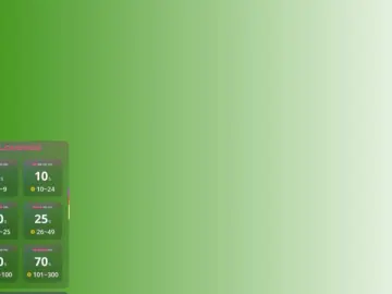 Cam4 Live Porn of BBWCloe_