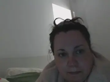 Cam4 Sex Chat of copcabana