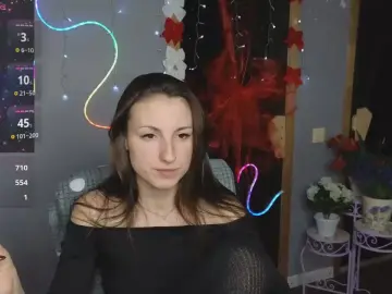 Cam4 Nude Webcam of Missis_Sofiia