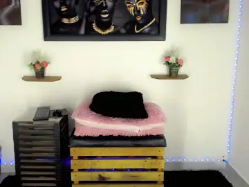 Cam4 Sex Cam of Sasha18_