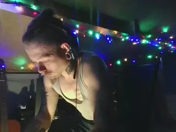 Cam4 Nude Webcam of Letsplay4life