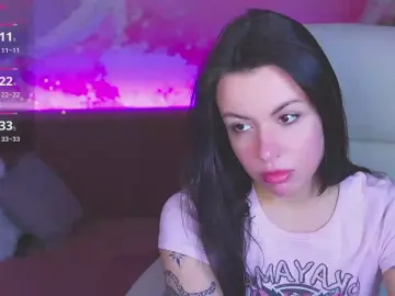 Cam4 Sex Cam of SweetyKatyy