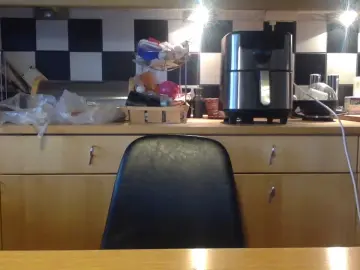 Cam4 Free Porn Cam of likescock5