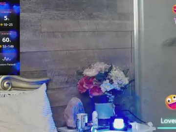 Cam4 Best live sex cam show of PlayfulSamy