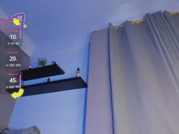 Cam4 Sex Cam of fuckmypusssyboy